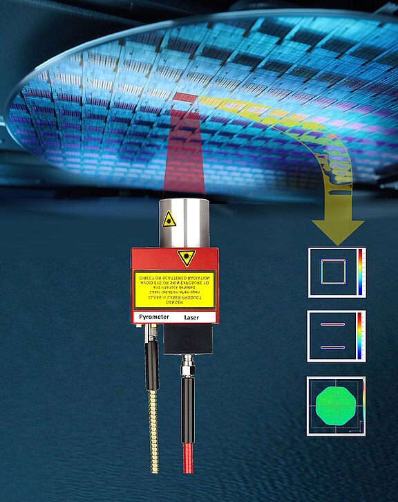 Laser Assisted Bonding von Halbleiterbauteilen auf einem Wafer mit gezielter Laserbestrahlung